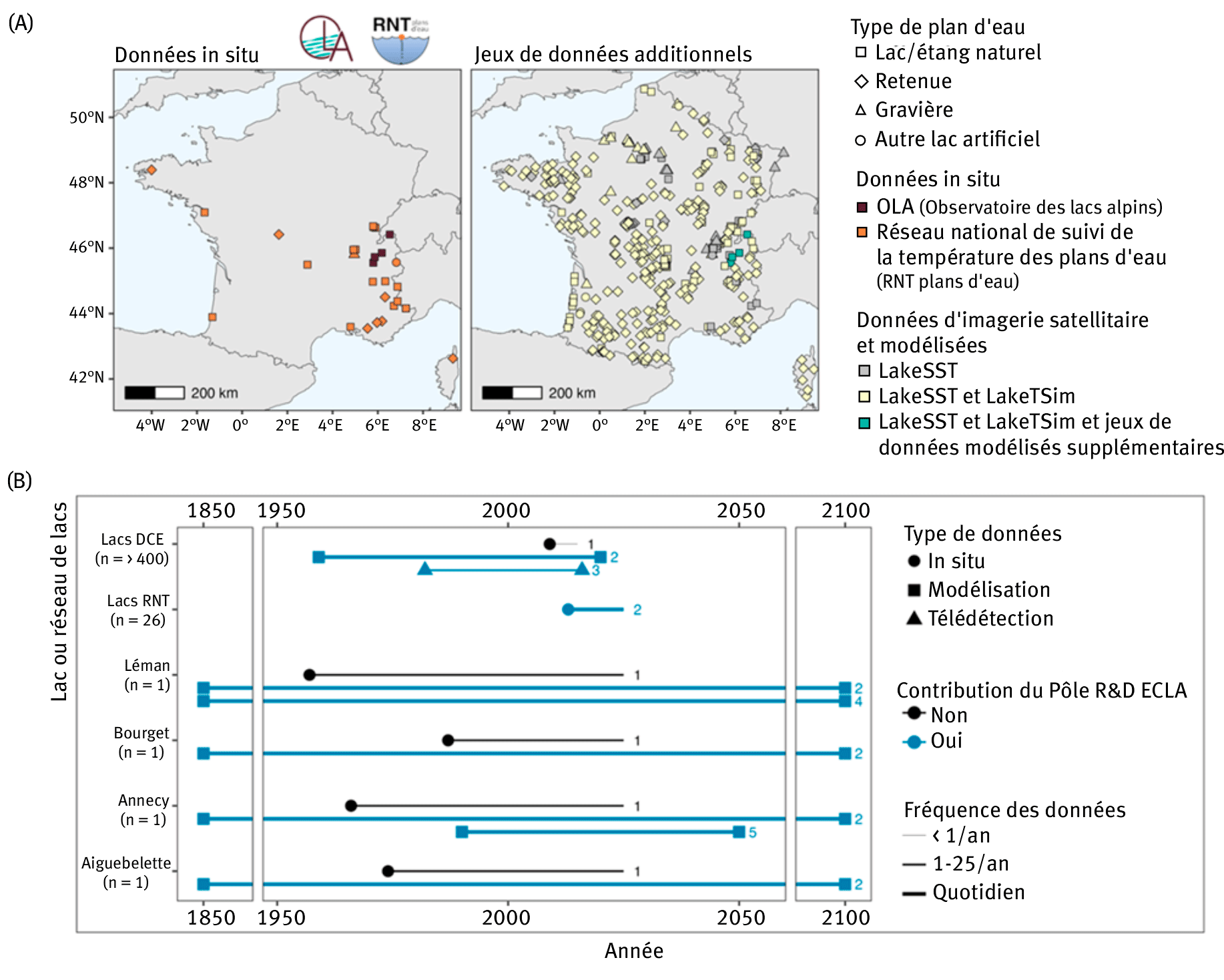 Une image contenant texte, diagramme, capture d’écran, nombre Le contenu généré par l’IA peut être incorrect.