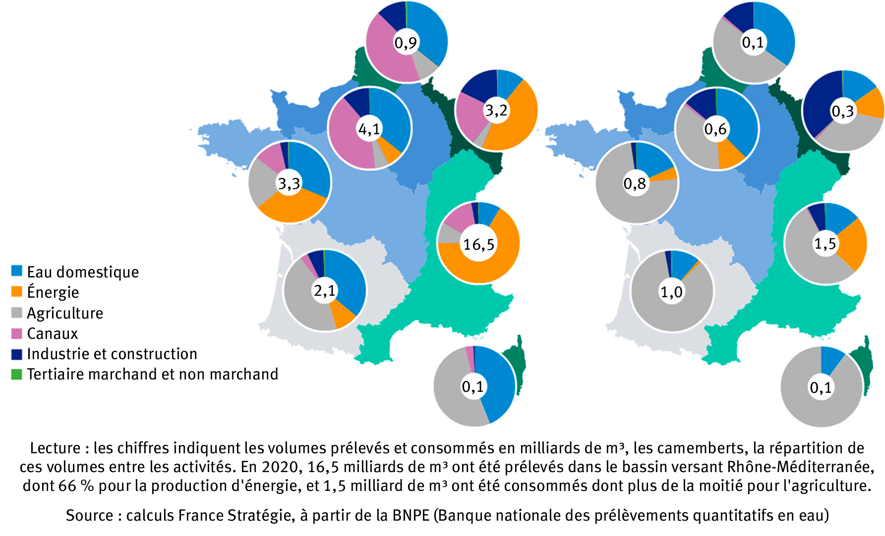 Figure 1. Prélèvements et consommations en eau à l’échelle des sept bassins versants de la France hexagonale et de la Corse.