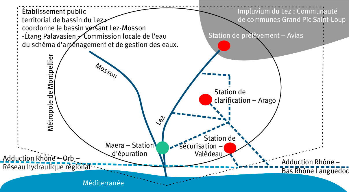Une image contenant texte, diagramme, Police, ligne Le contenu généré par l’IA peut être incorrect.