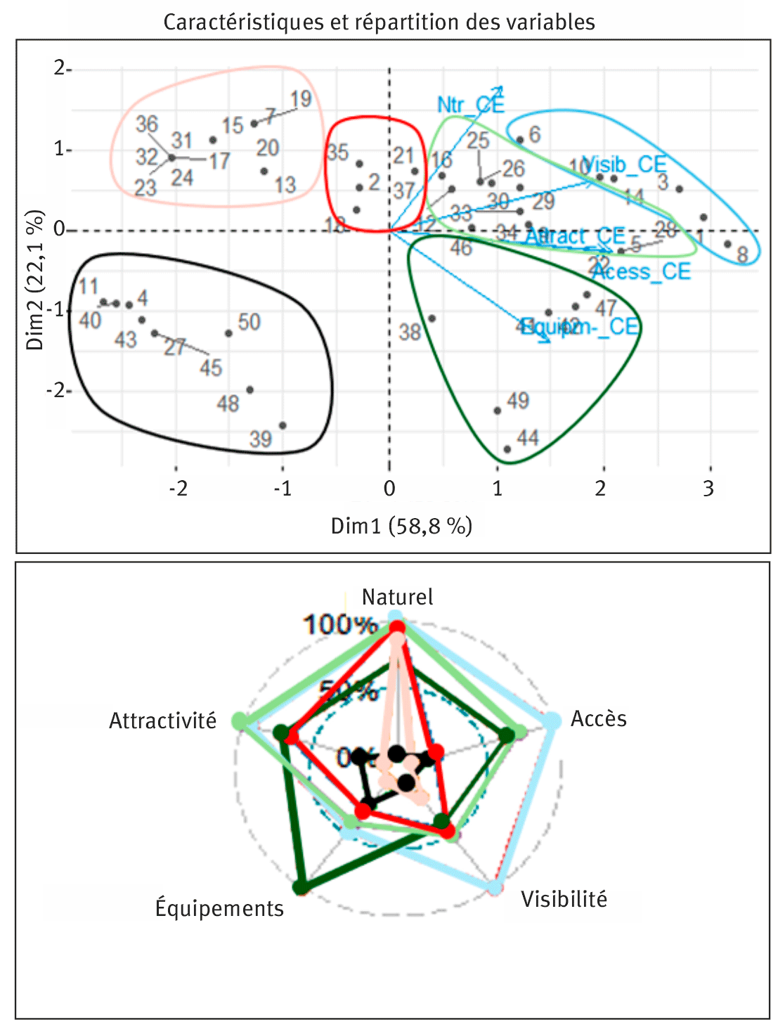 Une image contenant texte, diagramme, Plan, ligne Le contenu généré par l’IA peut être incorrect.