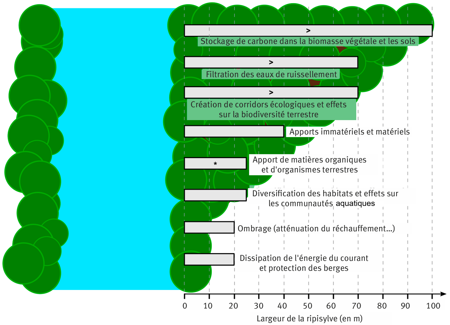 Une image contenant texte, capture d’écran, diagramme, Police Le contenu généré par l’IA peut être incorrect.