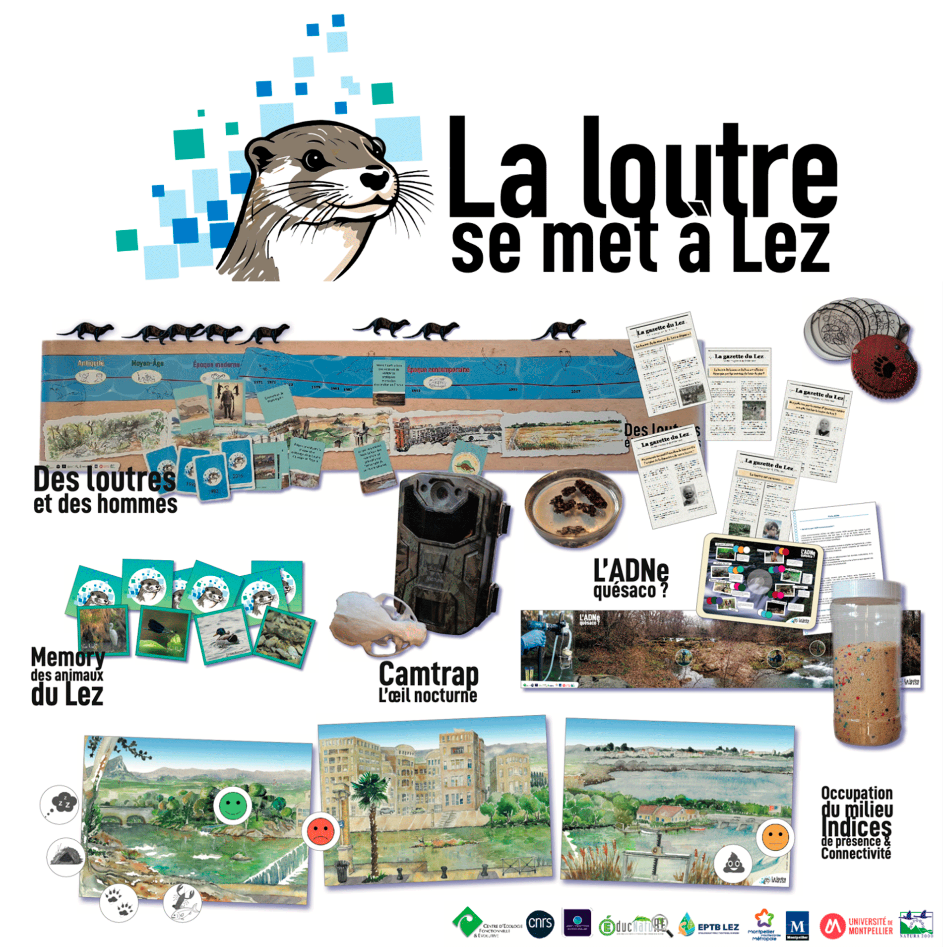 Figure 1. Illustration de la valise pédagogique « La loutre se met à Lez ». En haut se trouve le logo, et en bas on retrouve quelques outils pédagogiques contenus dans la valise (voir aussi tableau 1).