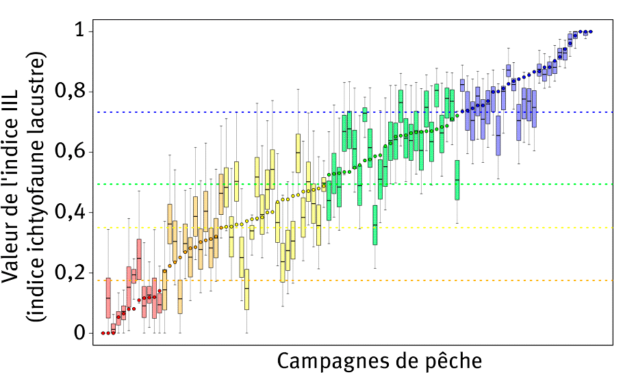Une image contenant texte, diagramme, ligne, Tracé Le contenu généré par l’IA peut être incorrect.